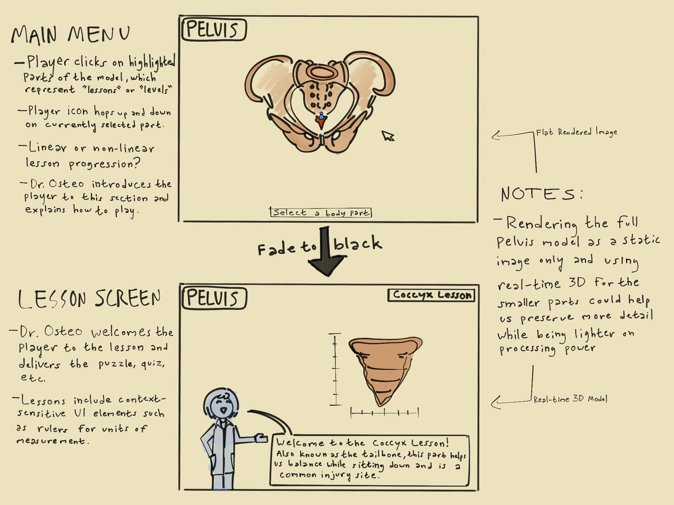 OC: GameDev Club @ UHM Logo OC: GameDev Club @ UHM Logo